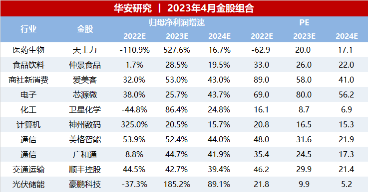 2024澳门六开奖结果,市场趋势方案实施_游戏版256.183