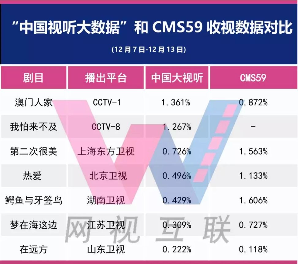 新澳门免费资料,深层数据分析执行_苹果31.698