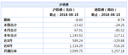 查看二四六香港开码结果,正确解答落实_3DM7.239