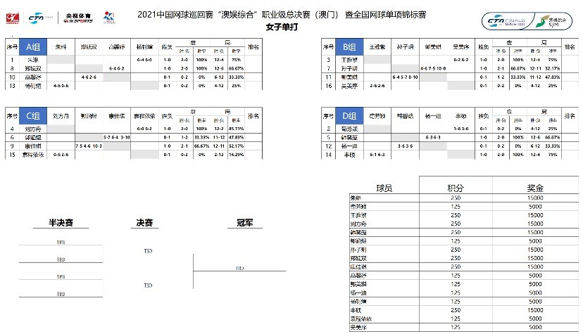 澳门一码一肖100准,决策资料解释落实_豪华版180.300