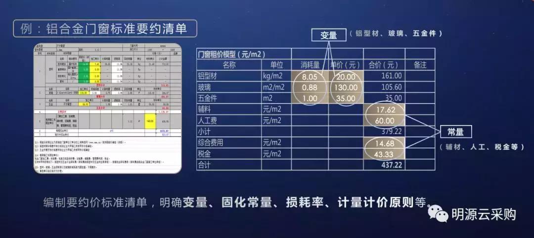 香港三期必开一期,标准化实施程序解析_纪念版3.866