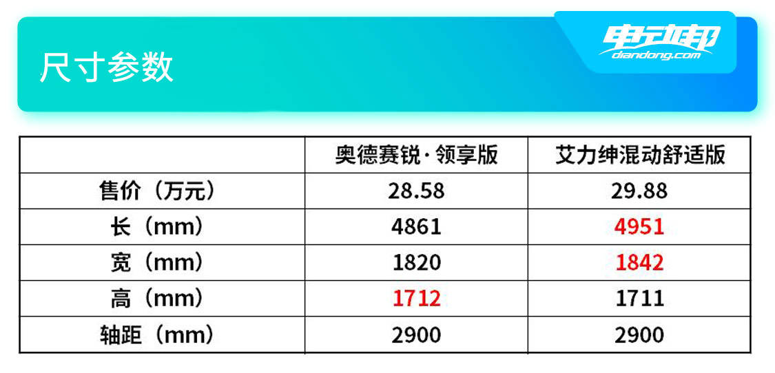 新澳门开奖结果2024开奖记录查询,绝对经典解释落实_特别版3.363