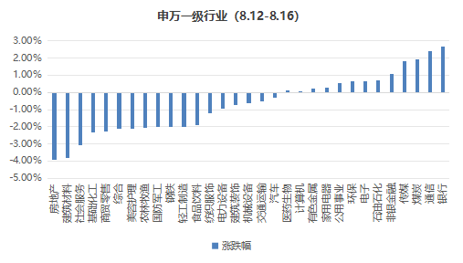 2024澳門資料兔費,市场趋势方案实施_3DM2.627