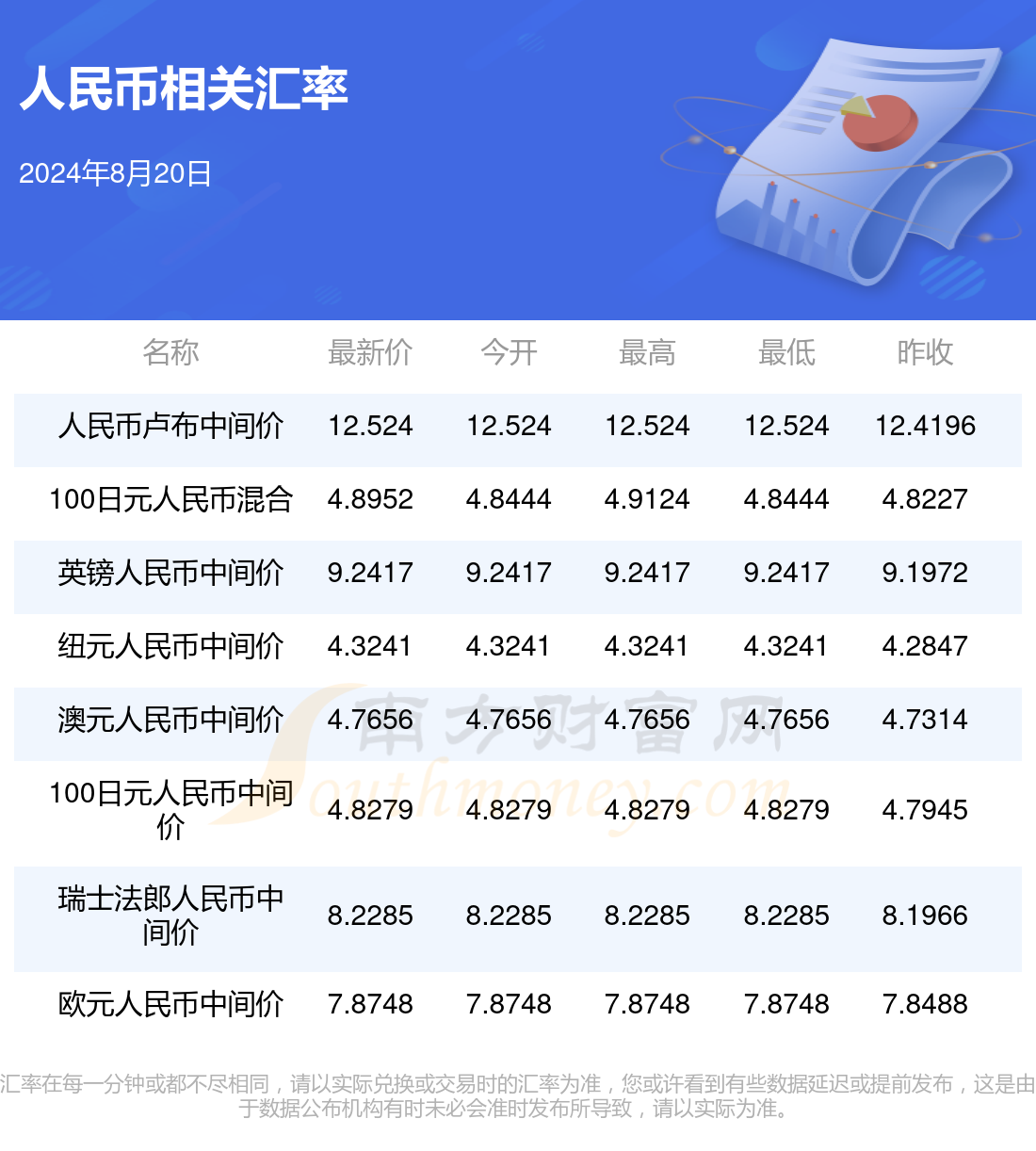 澳门跑狗图免费正版图2024年,实地研究数据应用_模拟版34.468