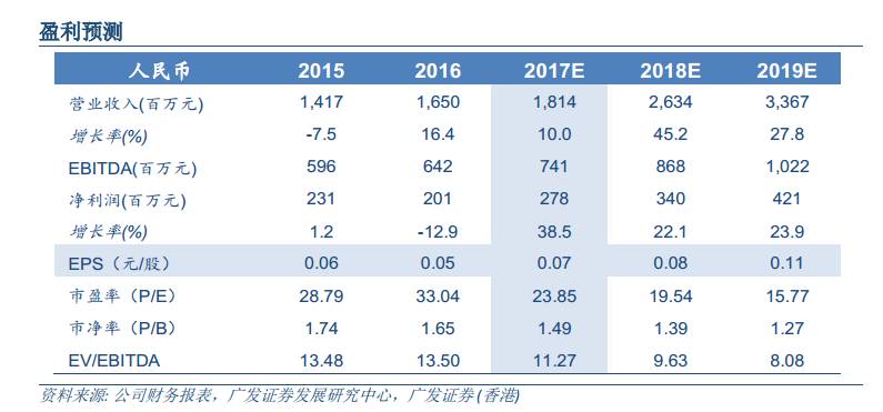 澳门六开奖结果2024开奖记录,稳定计划评估_Surface76.170