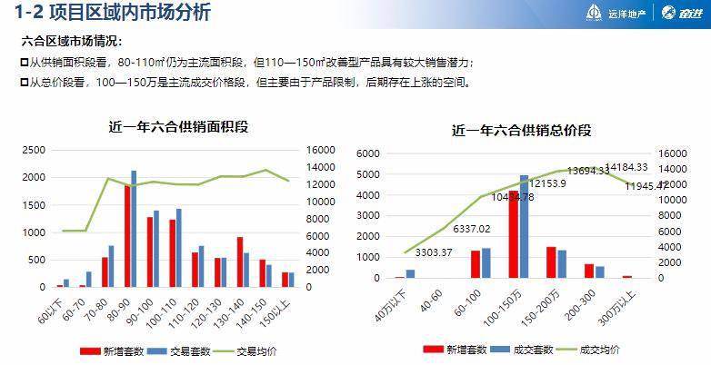 新澳精准资料免费群聊,创造力策略实施推广_豪华版8.713