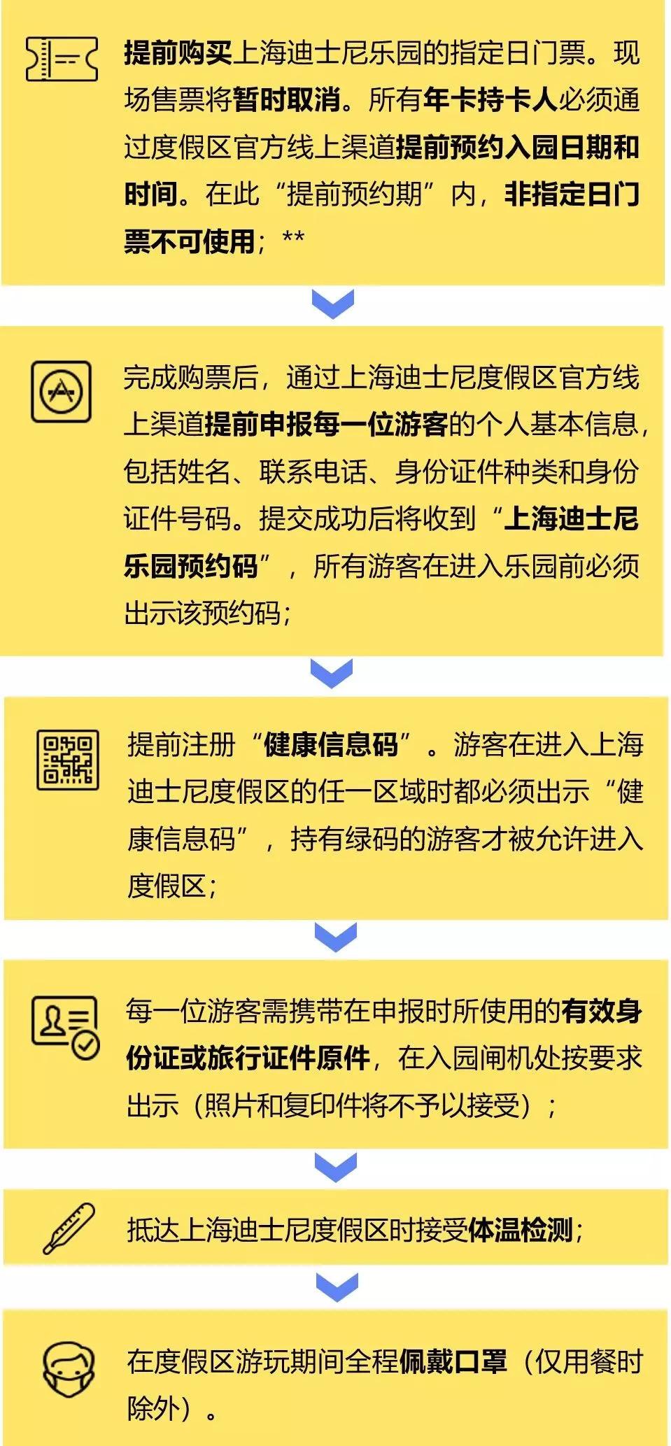 新澳门管家婆2024年,最新答案解释落实_精简版105.220