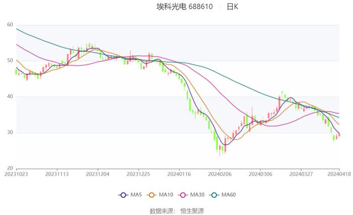 2024澳门六今晚开奖结果是多少,全面理解执行计划_Ultra37.916