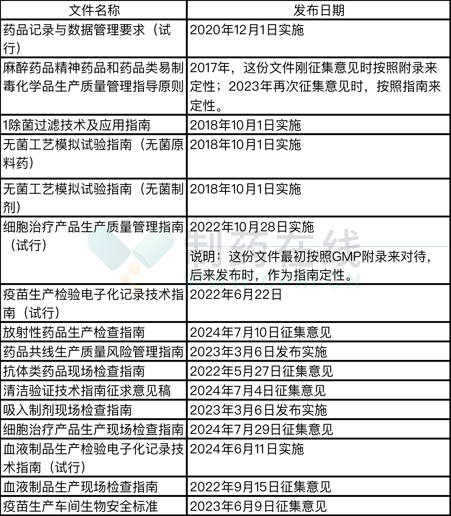 2024新澳开奖记录,准确资料解释落实_专业版2.266