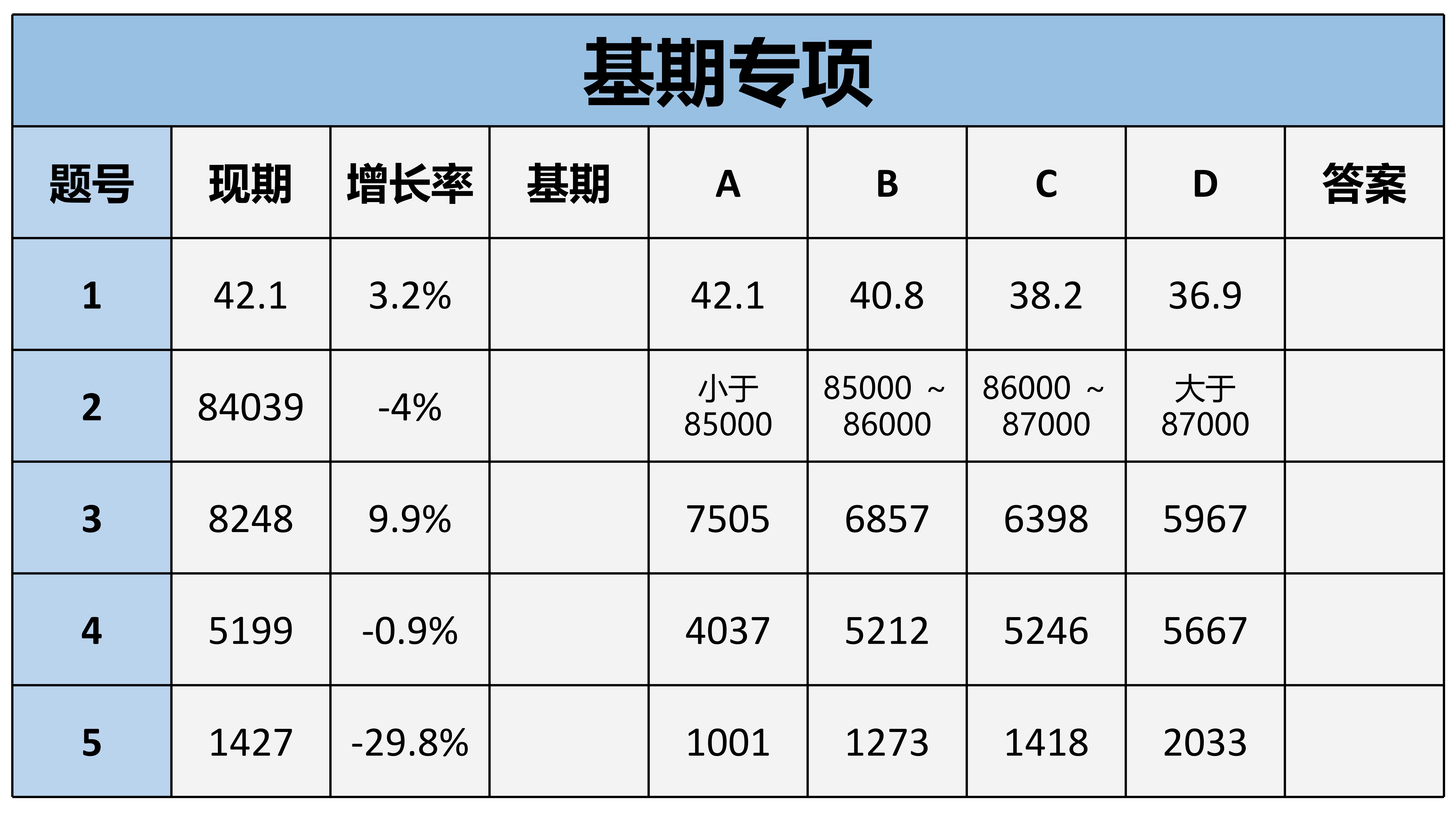 最准一肖100%最准的资料,重要性解释落实方法_Android256.183