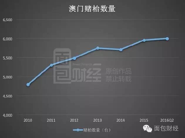 澳门状元红一肖一特,市场趋势方案实施_工具版6.632