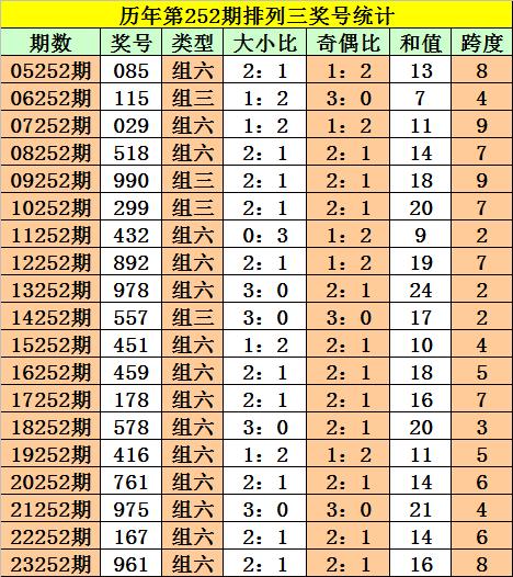 澳门一码一码100准确挂牌,广泛的关注解释落实热议_完整版2.18