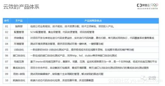 澳门正版资料大全,广泛的解释落实方法分析_Android256.183