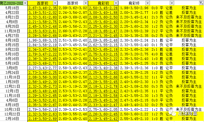 澳门开奖结果+开奖记录表013,实效策略分析_专属款72.776