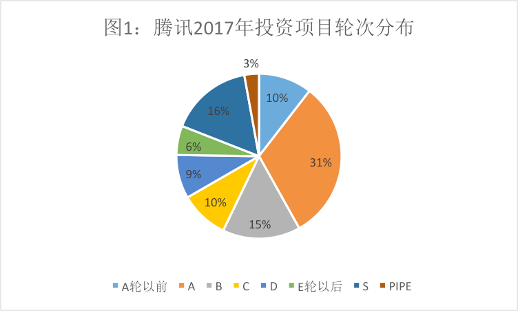 新奥精准免费资料提供,真实解析数据_Premium38.351