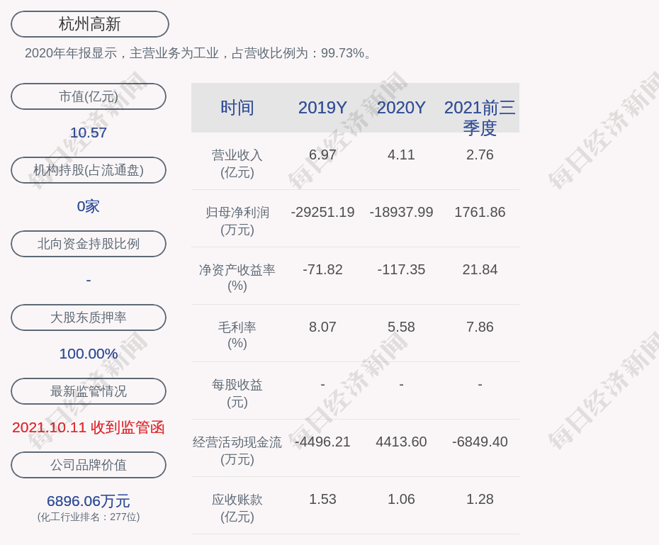 杭州高新股票最新消息深度解读与分析