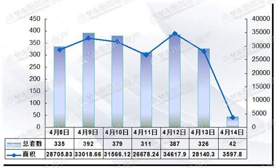 黄岛人才网最新招聘信息汇总