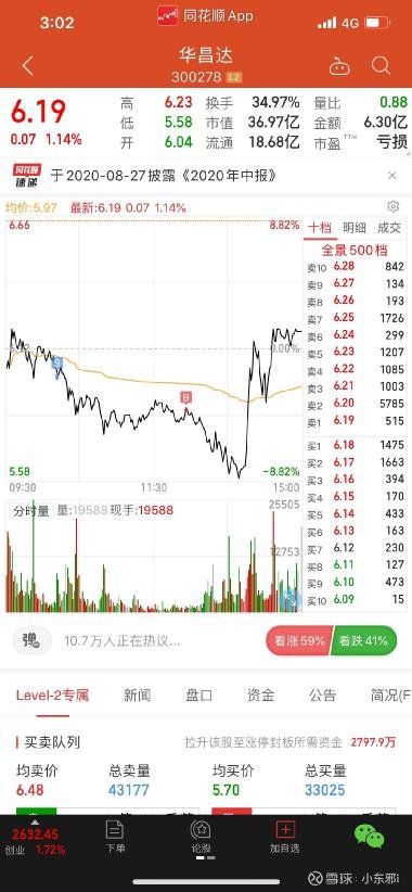 股票代码为002506的最新消息深度分析