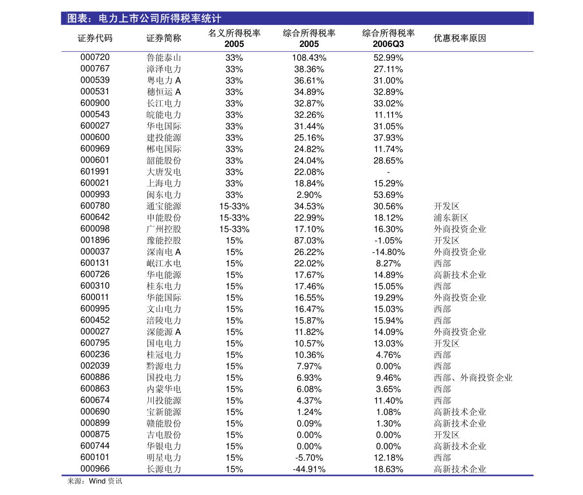 2024澳家婆一肖一特,深入数据解释定义_9DM62.837