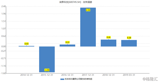 澳门一码一肖一特一中直播结果,科技成语分析落实_免费版1.227