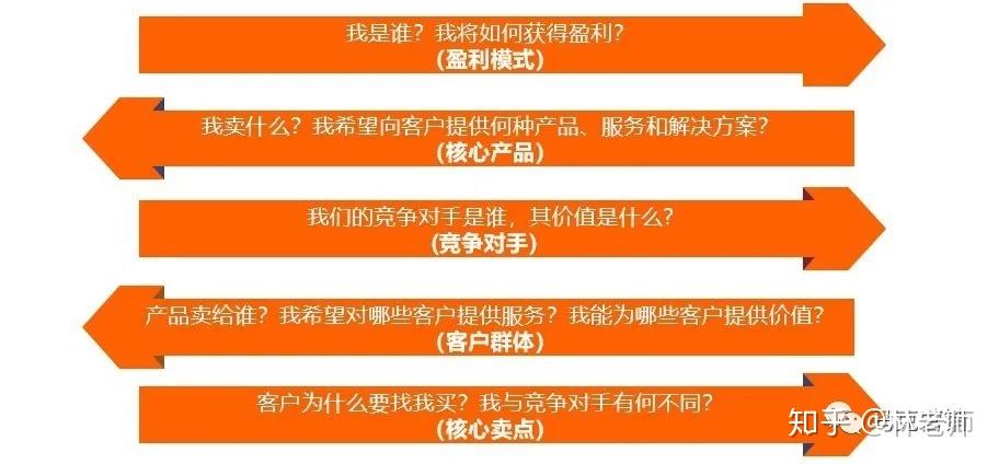 新澳门管家婆免费资料查询,收益成语分析落实_定制版8.213