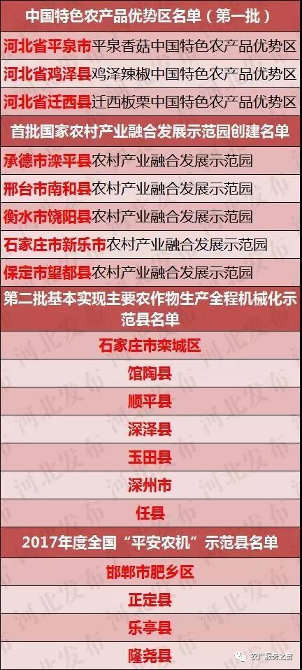 二四六香港管家婆生肖表,正确解答落实_游戏版256.183