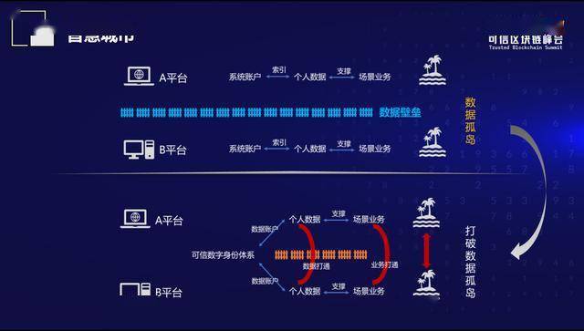 澳门一码一肖一特一中管家婆,可靠信息解析说明_nShop66.111