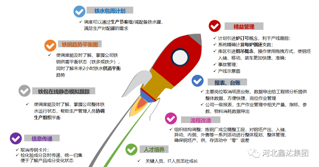 新奥内部资料全部,全面理解执行计划_豪华版8.713