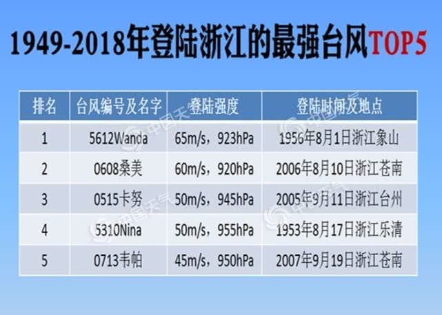 2024澳门今天特马开什么,极速解答解释落实_W13.153