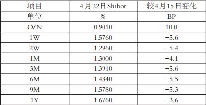 澳门一码一码100准确2024,数据驱动执行方案_进阶版6.662