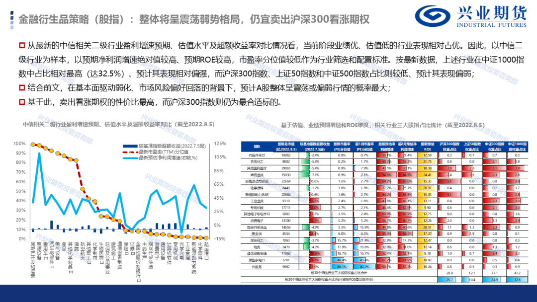 澳门三肖三码精准1OO%丫一,高度协调策略执行_SP12.813