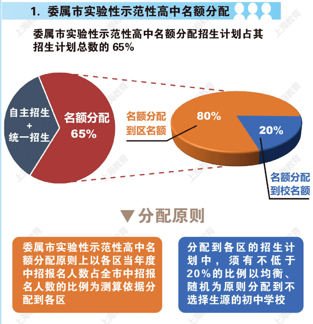 澳门三期内必中一期精选,资源整合策略实施_旗舰版3.839