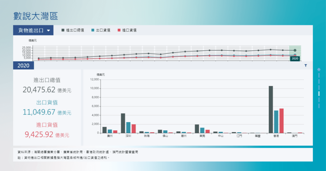 新澳历史开奖记录查询结果,全面数据策略解析_微型版29.799