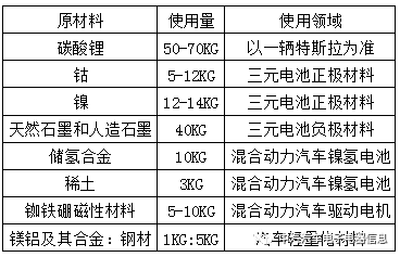 澳门三肖三码精准100%黄大仙,重要性解析方法_战斗版13.759