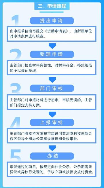 新澳资料精准一码,广泛的关注解释落实热议_交互版3.688