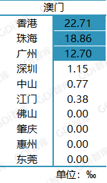 渐澳门一码一肖一持一,持久性方案设计_vShop23.962