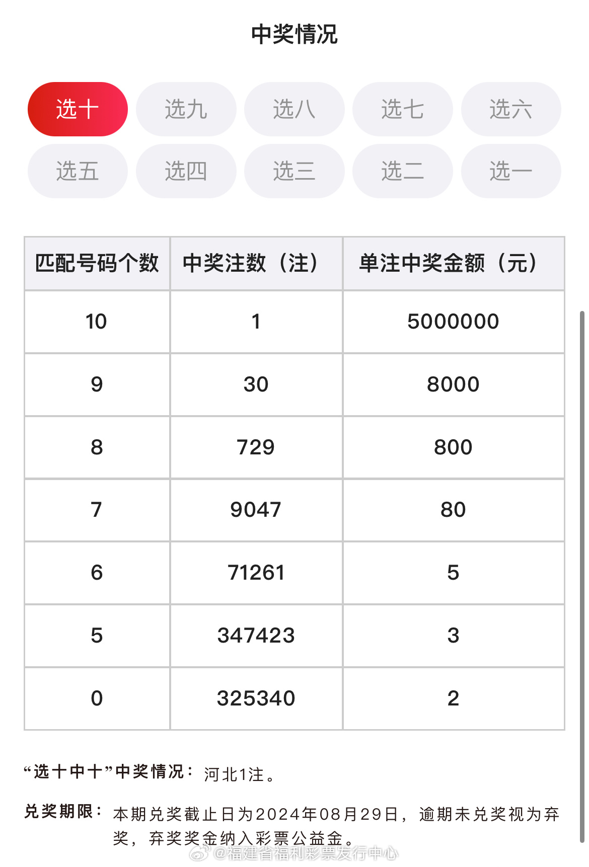 新澳六开彩开奖号码,绝对经典解释落实_Plus57.67