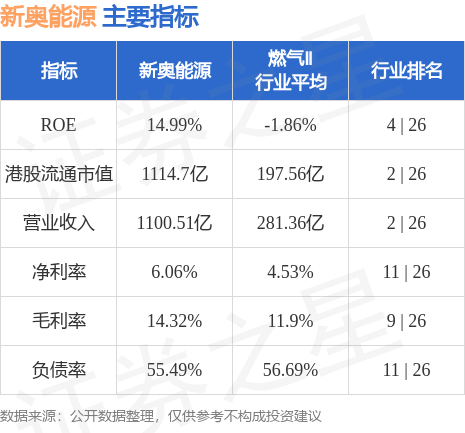 新奥今天最新资料晚上出冷汗,安全策略评估_标准版61.870