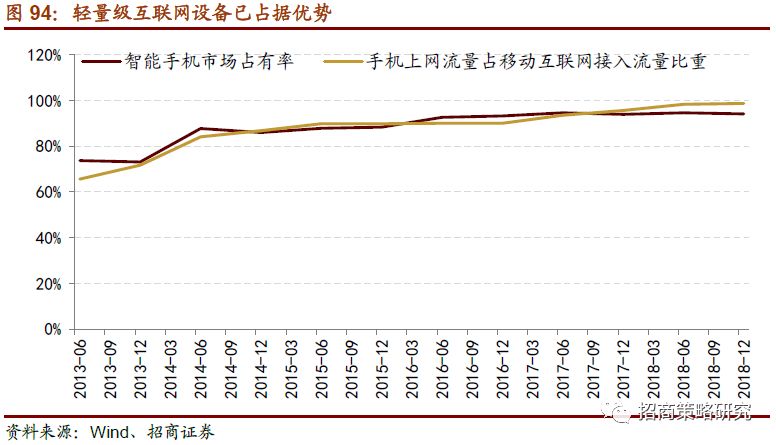 新澳门彩出号综合走势,新兴技术推进策略_特别版19.453