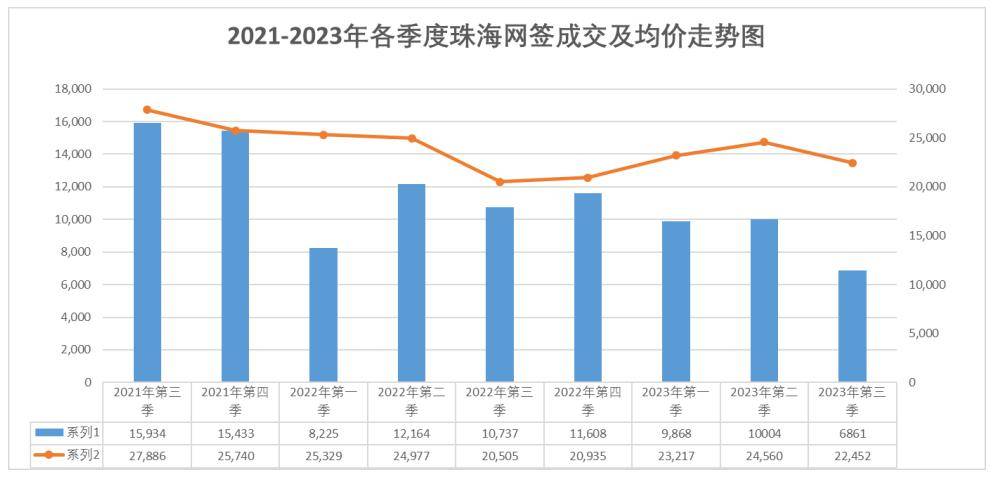 2024新澳门天天开奖结果,实地评估策略数据_HDR90.602