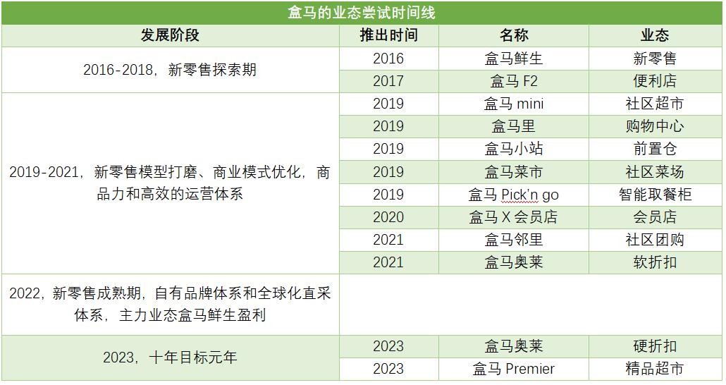 今晚特马准确一肖,收益成语分析落实_体验版3.3