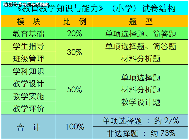 新澳门资料大全码数,适用性执行设计_复刻款47.660