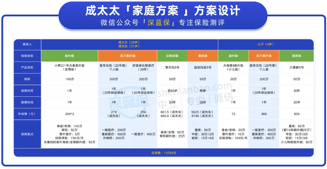 新奥开什么今晚,功能性操作方案制定_豪华版180.300