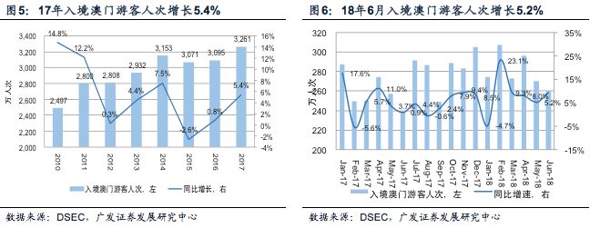 新澳门今晚精准一码,全面数据策略解析_标准版90.65.32