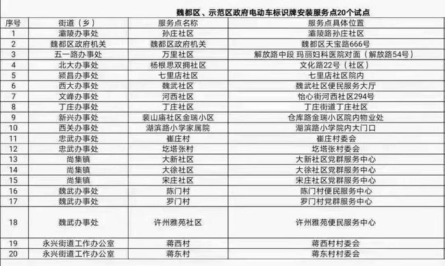 2024全年资料免费大全优势,正确解答落实_游戏版256.183