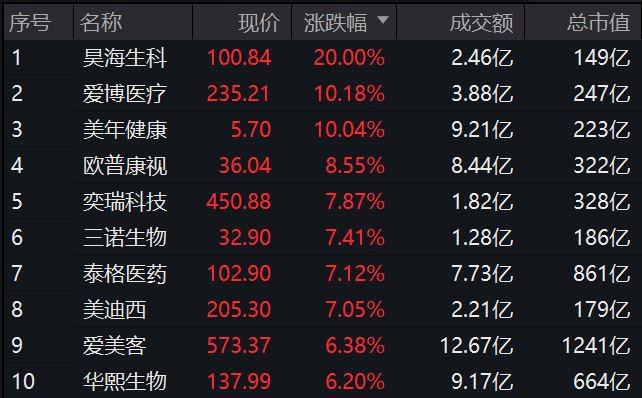 正版猛虎报网址,广泛的关注解释落实热议_win305.210