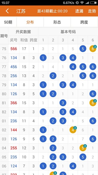 2o24年天天彩澳门天天彩,深入数据执行方案_soft68.233