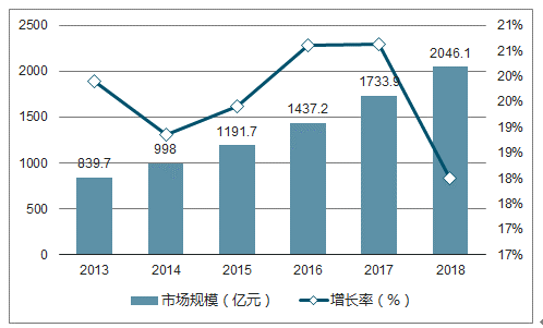 新澳2024大全正版免费,互动性执行策略评估_扩展版6.986