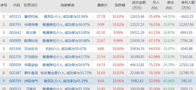 2024澳门特马今晚开奖097期,数据资料解释落实_进阶版6.662