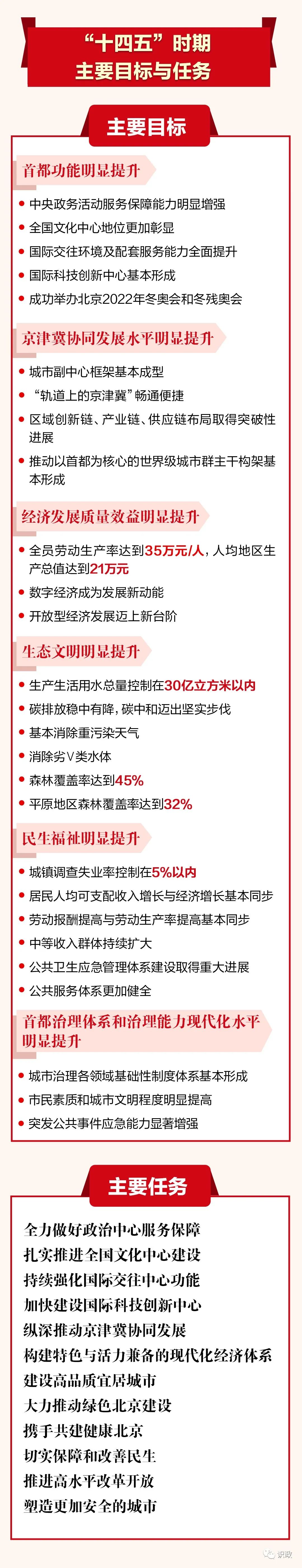 二四六香港资料期期准一,全面数据解析执行_36032.291